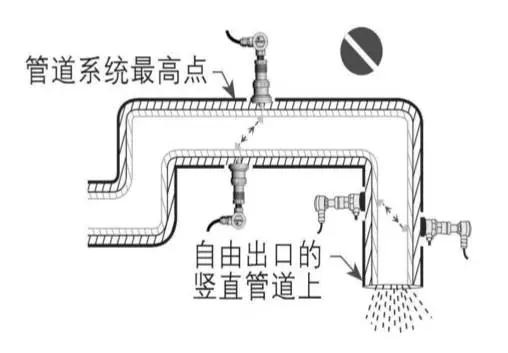 管段式超声波流量计安装