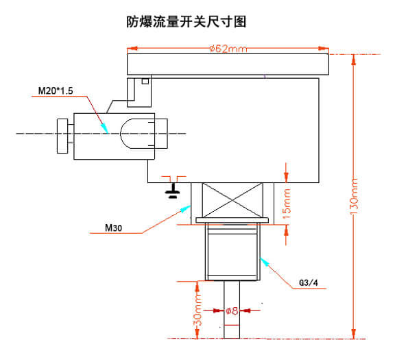 外形结构